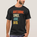 Recherche de 7ème tshirts 2015