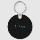 Search for heartbeat keychains Camping