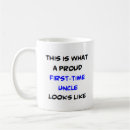 Search for proud auntie mugs Niece