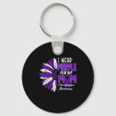 Search for my mom keychains Purple