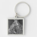 Search for roman emperor keychains Portrait