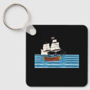 Search for voyage keychains Boat