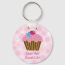 Search for chocolate cupcake keychains Birthday