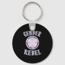 Search for aids awareness keychains Mental health first aid