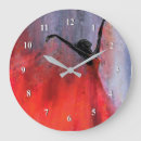 Recherche de robe horloges Rouge