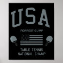 Search for champ posters Usa