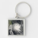 Search for approaching keychains Meteorology