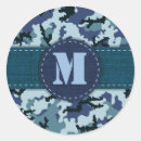 Search for camo background stickers Camouflage
