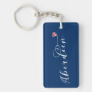 Search for aberdeen keychains Scotland