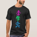 Search for nen Sho