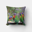 Recherche de parrot coussins Coloré