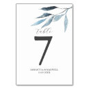 Search for setting table cards Simple