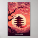 Recherche de héritage posters Japon