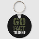 Search for tactics keychains Funny