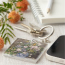 Recherche de renoir porteclés Peinture