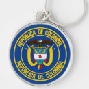 Recherche de la colombie porteclés Patriotique