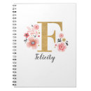Search for monogram f Trendy