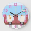 Search for 50s retro diner clocks Fifties