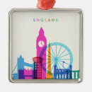 Search for big ben ornaments Europe