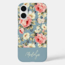Search for rustic cottage iphone cases Flowers