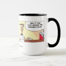 Search for ground mugs Cartoon
