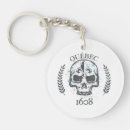 Search for porting keychains French