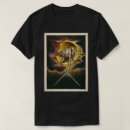 Recherche de william blake Urizen