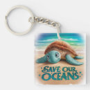 Search for protection keychains Earth