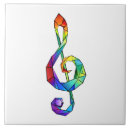 Search for clef tiles Song