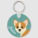 Search for corgi keychains Puppy