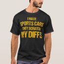 Search for rc racing tshirts Suv