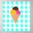 Search for gelato posters Vintage