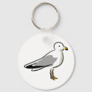 Search for feet keychains Ocean