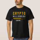 Search for doge clothing Investor