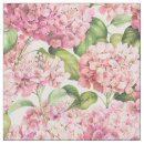 Search for pink floral fabric Botanical