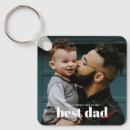 Search for ever square keychains Happy father's day