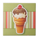 Search for chocolate brown tiles Background