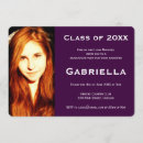 Search for spanish graduates invitations Party