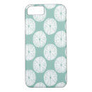 Search for i love tacos iphone cases Otomi
