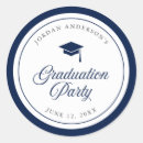 Recherche de harmonie cadeau emballages Bleu