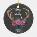 Search for antlers ornaments Floral