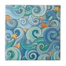 Recherche de motif de vague carreaux Mer