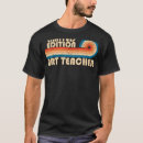 Search for teacher birthday tshirts Title