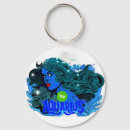 Search for horoscope keychains Vintage