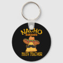 Search for average keychains Teacher