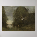 Recherche de baigneuses posters Baigneurs