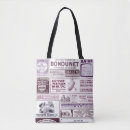 Recherche de annonces sacs Vintage