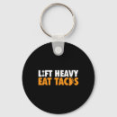 Search for wei keychains Shredded body
