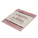 Recherche de albâtre carreaux Crème