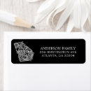 Search for georgia return address labels State